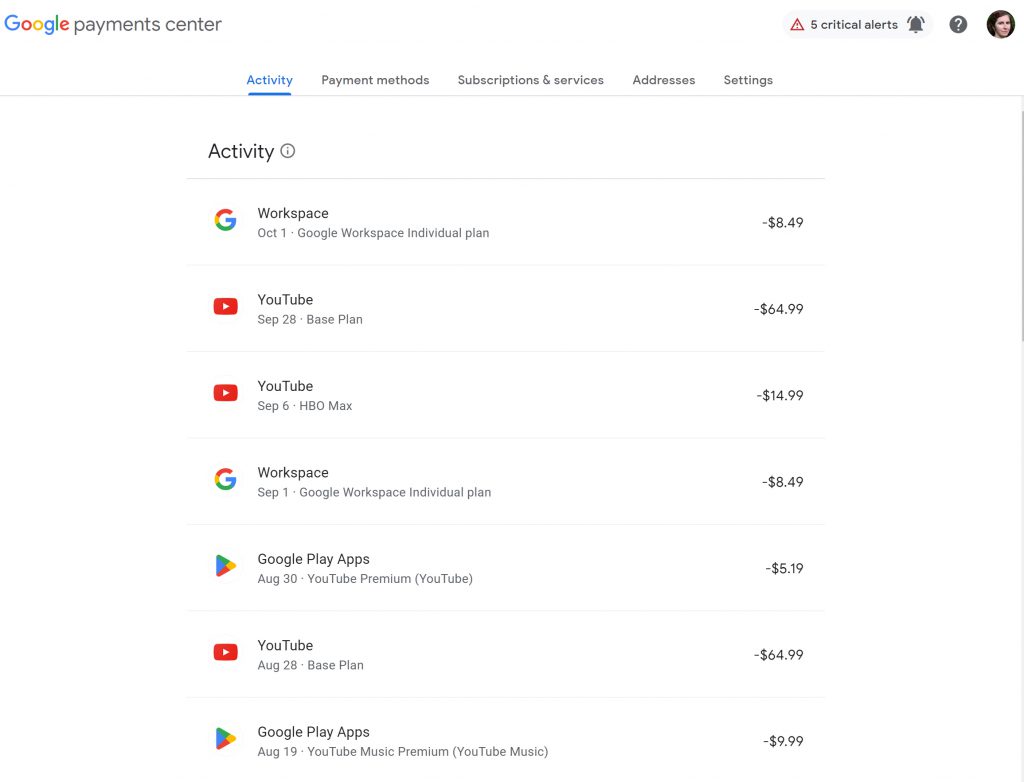 Does Google charge for groups?