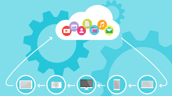 OneDrive Cloud Storage